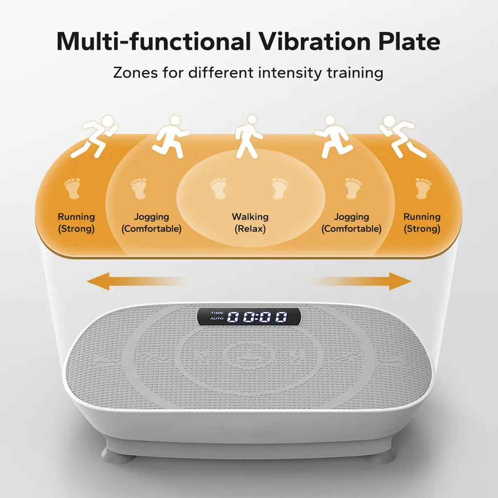 Vibration Plate Exercise Machine Capacity 400LBS