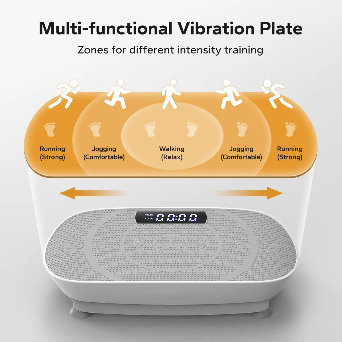 Vibration Plate Exercise Machine Capacity 400LBS